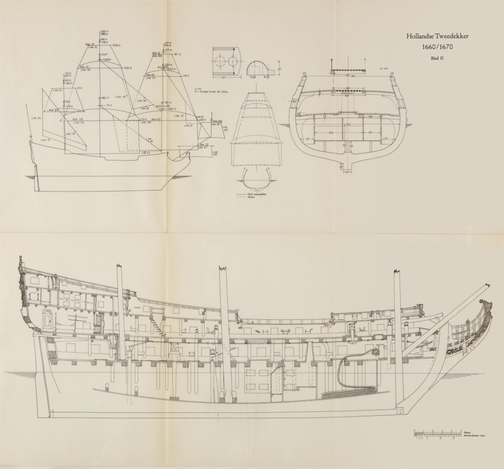 A detailed ship’s model of the Dutch 'tweedekker fregat', biplane frigate, the ‘Hohenzollern’
